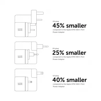 Mobilās ierīces lādētājs Native Union FAST-PD67-WHT-INT 2 USB Type-C ātrā uzlāde
