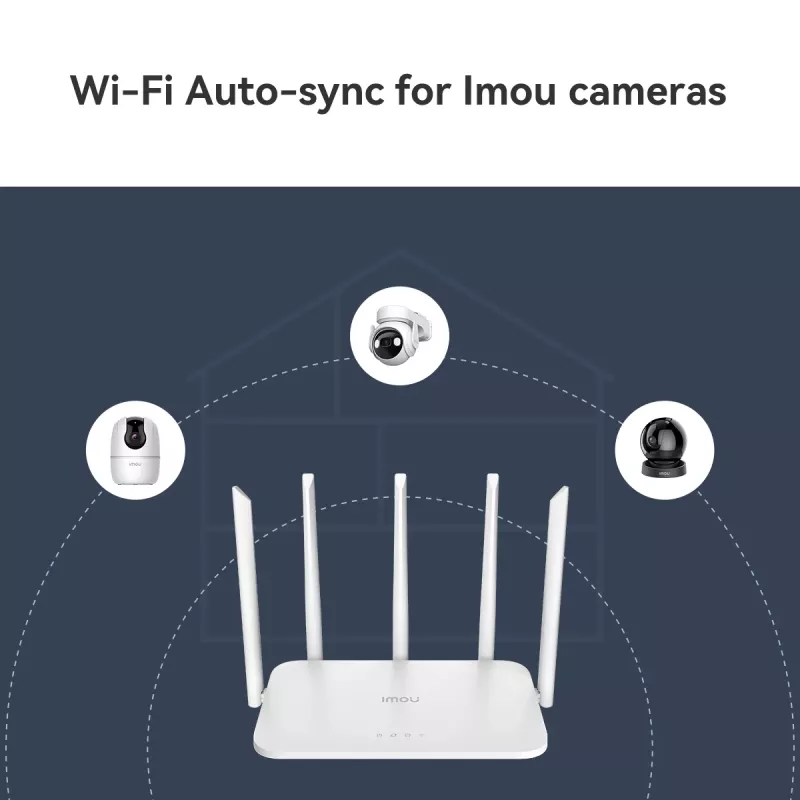 Imou HX21 bezvadu maršrutētājs Gigabit Ethernet divu joslu (2,4 GHz / 5 GHz) Balts
