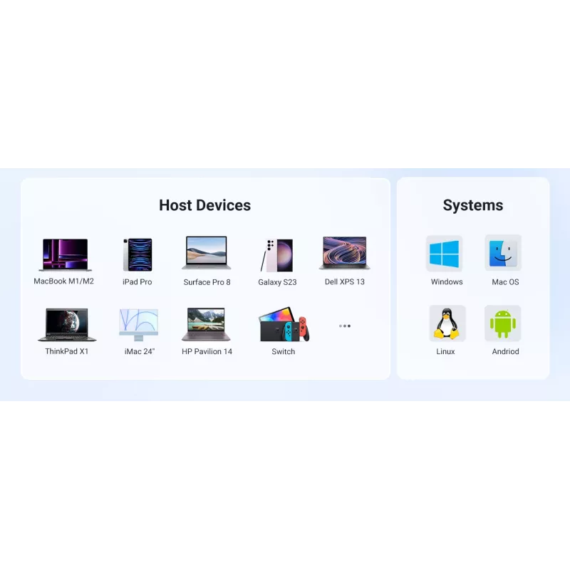 UGREEN Revodok CM511 USB-C centrmezgls 5 vienā (15596), 3 x USB-A, 4K HDMI, USB-C PD 100 W, pelēkā krāsā