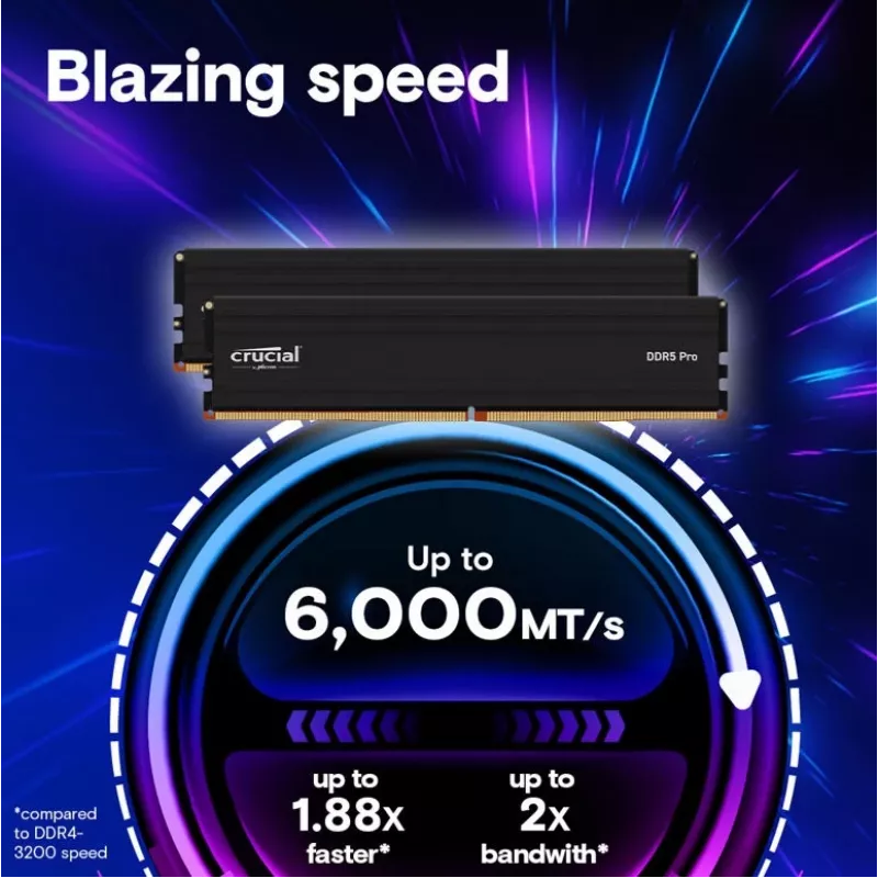 Crucial Pro DDR5-5600 128GB (64GBx2) atmiņas komplekts
