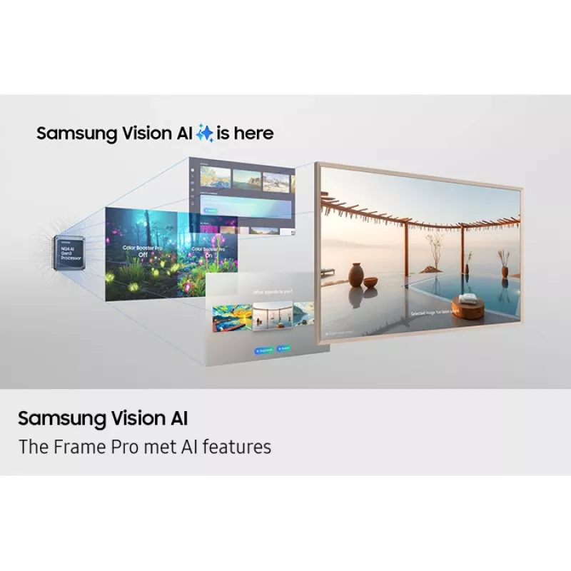 Samsung The Frame QE65LS03FWU 165,1 cm (65 collu) 4K Ultra HD Smart TV Wi-Fi Melns