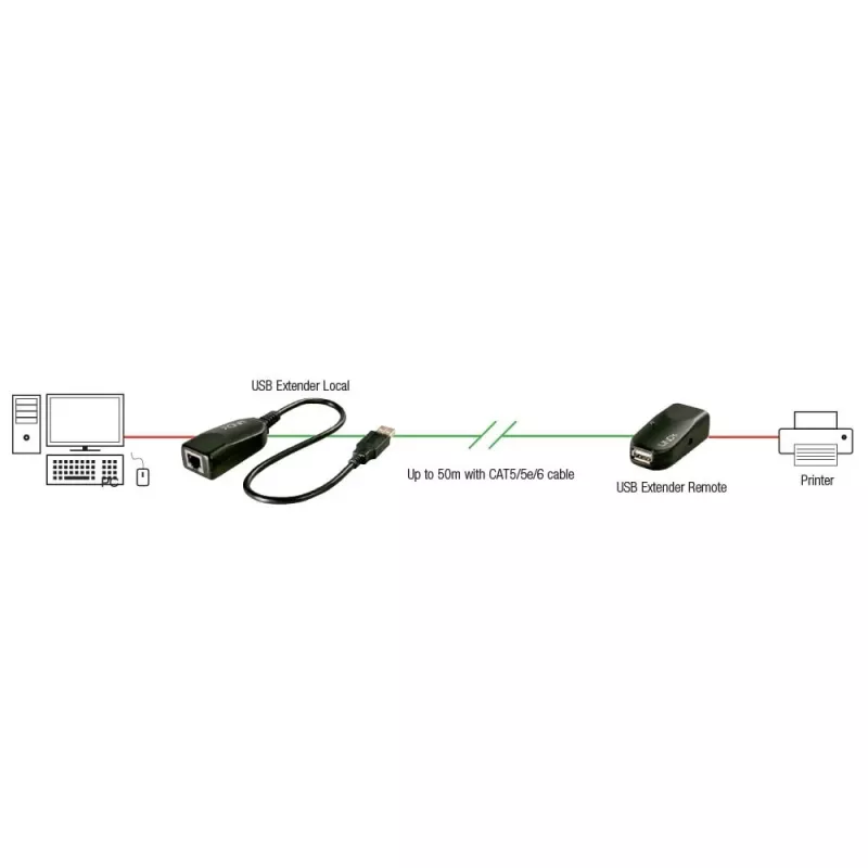 Lindy 42693 50 m USB 2.0 Cat.6 pagarinātājs, raidītājs un uztvērējs, 480 Mbit/s, melns
