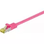 Tīkla kabelis Goobay 91578 RJ-45 Cat7 0,5m fuksīns