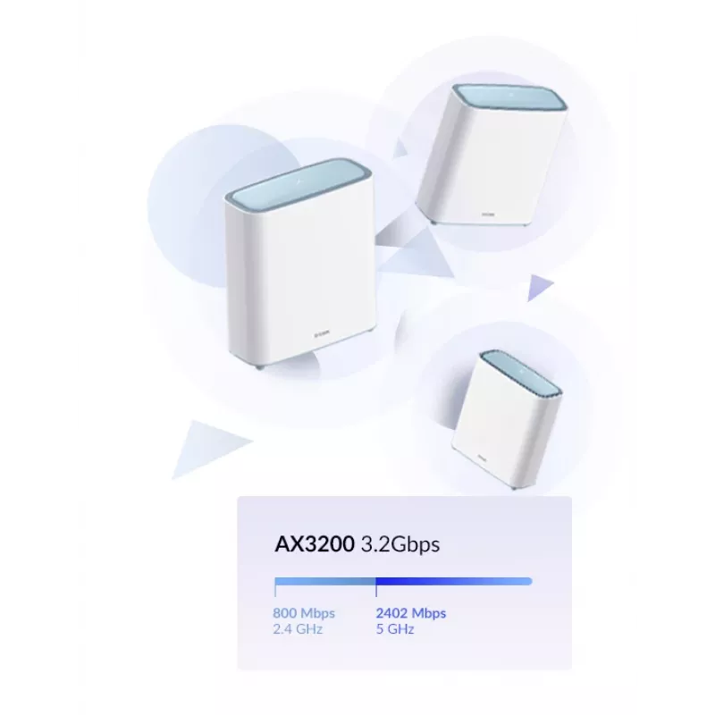 D-Link EAGLE PRO AI M32-2 AX3200 Mesh Wi-Fi 6 sistēma (2 gab.), divu joslu, līdz 510 m², Gigabit LAN