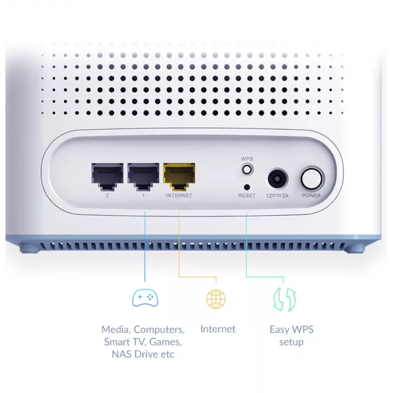 D-Link EAGLE PRO AI M32-2 AX3200 Mesh Wi-Fi 6 sistēma (2 gab.), divu joslu, līdz 510 m², Gigabit LAN