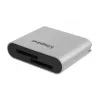 Kingston Technology USB3.2 Gen1 Workflow Divu Slotu SDHC/SDXC UHS-II karšu lasītājs