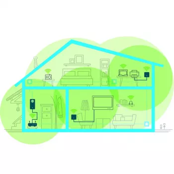 Devolo Magic 1 WiFi mini – kompakts WiFi tīkla adapteris