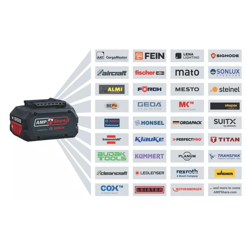 Bosch GLF 18V-8 bezvadu frēzmašīna, 30000 RPM