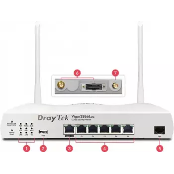 Maršrutētājs DrayTek Vigor 2866L Divu joslu Wi-Fi 5