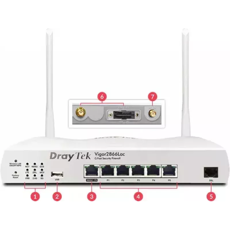 DrayTek Vigor 2866L LTE/VDSL2/ADSL2/G.Fast maršrutētājs ar divu joslu Wi-Fi (2,4/5 GHz), Gigabit Ethernet, 4G, balts