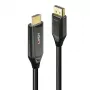 Lindy 2m aktīvs DisplayPort 1.4 uz HDMI 8K60 kabelis, 2 m, HDMI A tipa (standarta), DisplayPort, tēviņš, tēviņš, taisns