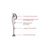 ESGE-Zauberstab® P 350 Profi iegremdējamais blenderis, pelēks/balts
