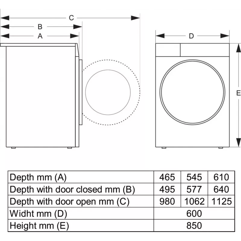 Gorenje WPNEI84A1TS veļas mazgājamā mašīna, priekšējā ielāde, 8 kg, 1400 apgr./min, balta