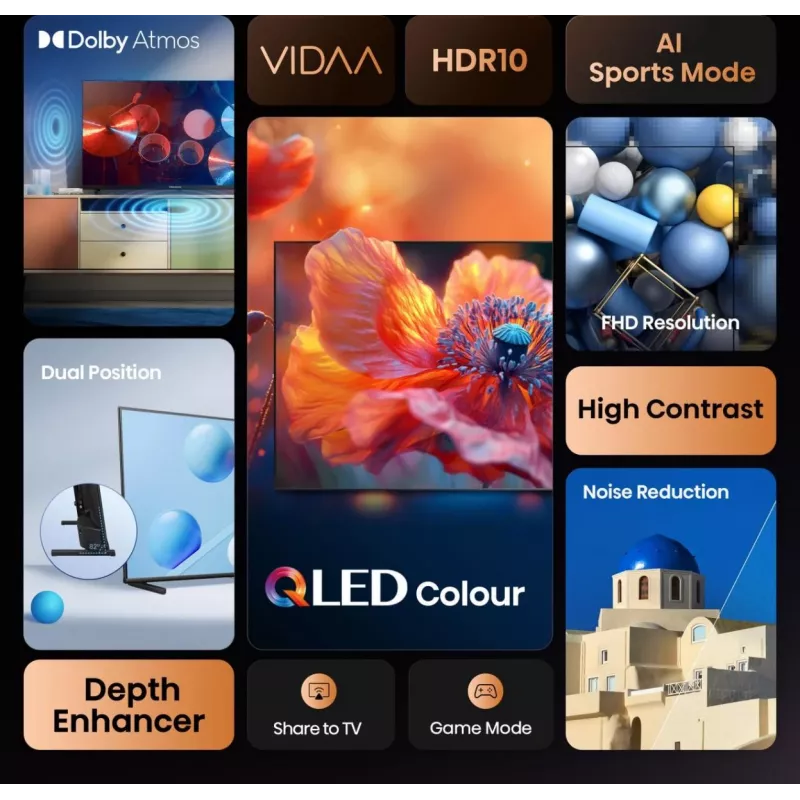 Hisense 40A5Q 101.6 cm (40 collu) Full HD QLED Smart TV Melns