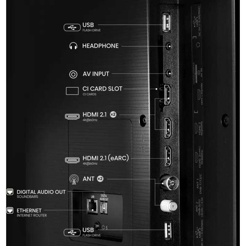 Hisense 75E77Q 190.5 cm (75 collu) 4K Ultra HD QLED Smart TV, Wi-Fi, Melns