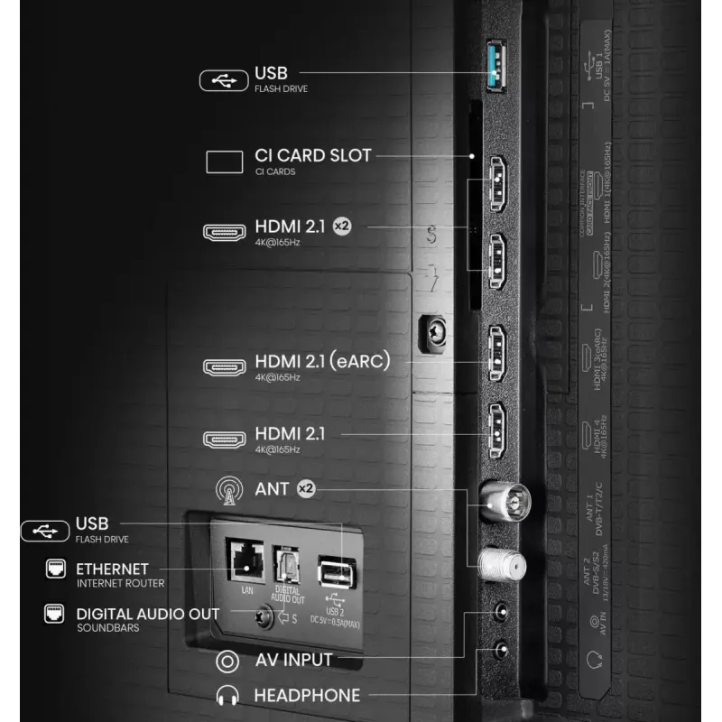 Hisense 100U7Q 2,54 m (100 collu) 4K Ultra HD Smart TV Wi-Fi Melns
