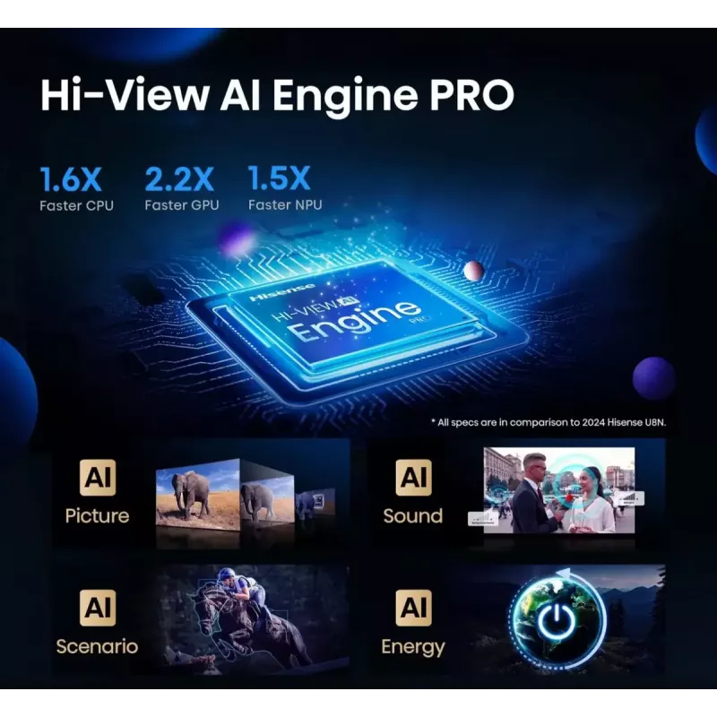 Hisense 100U7Q 2,54 m (100 collu) 4K Ultra HD Smart TV Wi-Fi Melns