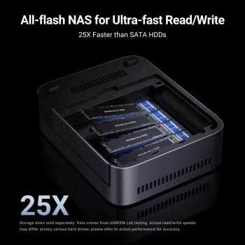 Ugreen DXP480T Plus NAS darbvirsmas Intel® Core™ i5 8 GB DDR5 pelēks