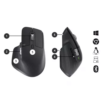 Klaviatūras un peles komplekts Logitech MX Keys Combo for Business Gen 2