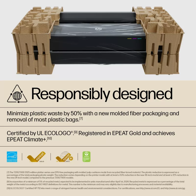 HP DesignJet T630 24 collu printeris 2025. gada izdevums, termālā tintes druka, 2400 x 1200 DPI, HP-GL/2, JPEG, HP-RTL, CALS G4, URF, melns, ciāns, fuksīns, dzeltens, 2400 x 1200 DPI, 76 lpp/h