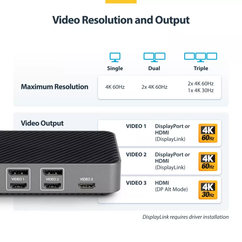 StarTech.com USB-C Trīskāršā 4K Dokošanas Stacija - HDMI/DP Trīskāršais 4k USB-C Dokstacija - 5x USB Hubs - GbE - 100W PD - Universāla Vairāku Monitoru Dokošanas Stacija - Thunderbolt 3/4 Saderīga