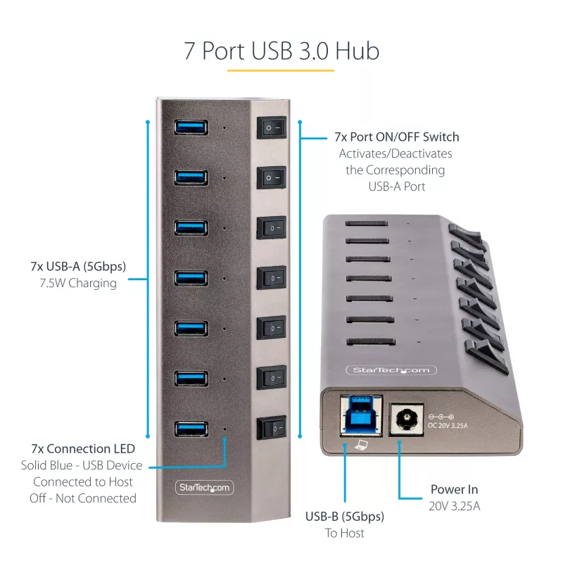StarTech.com 7-Portu USB-C Centrmezgls ar Individuāliem Ieslēgšanas/Izslēgšanas Slēdžiem, USB 3.0 5Gbps Paplašināšanas Centrmezgls ar Barošanas Avotu, Galddatora/Portatīvā USB-C uz USB-A Centrmezgls, USB Type C Centrmezgls ar BC 1.2