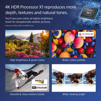Sony FW-55BZ40L Signage displejs 55 collu 4K LCD 700 cd/m² Android 24/7