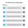 StarTech.com Laptop Statīvs, 5kg, Alumīnijs, Sudrabs, Ergonomisks, Pārnēsājams