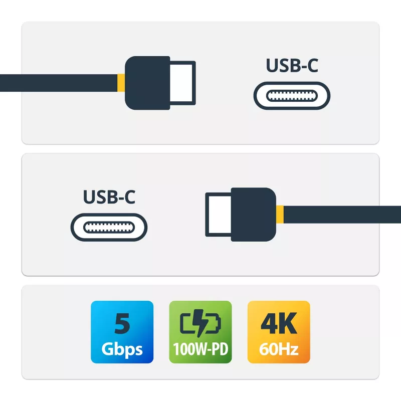 StarTech.com 6.6ft (2m) USB-C kabelis, taisnleņķa, USB 5Gbps, 100W (5A) jaudas piegāde, 4K 60Hz DP Alt režīms, izturīgs USB C vads - saderīgs ar Thunderbolt