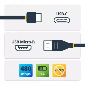StarTech.com USB-C uz Micro-B kabelis - vīriešu/vīriešu - 0.5 m - USB 2.0