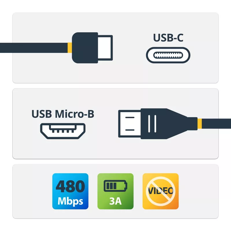 StarTech.com USB2CUB50CM USB-C–Micro-USB B vads, spraudnis–spraudnis, USB 2.0, saderīgs ar Thunderbolt 3, 0,5 m, melns