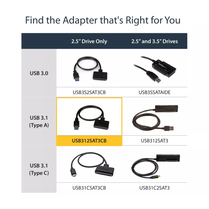 StarTech.com USB 3.1 uz 2.5 collu SATA cietā diska adapteris - USB 3.1 Gen 2 10Gbps ar UASP ārējais HDD/SSD glabāšanas pārveidotājs