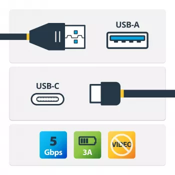 StarTech.com USB-A uz USB-C kabelis - 1 m - USB 3.0