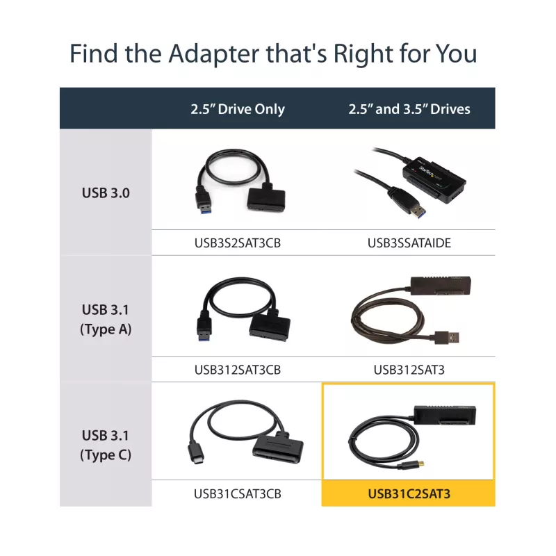 StarTech.com USB 3.1 (10Gbps) adaptera kabelis 2.5”/3.5” SATA diskdziņiem - USB-C