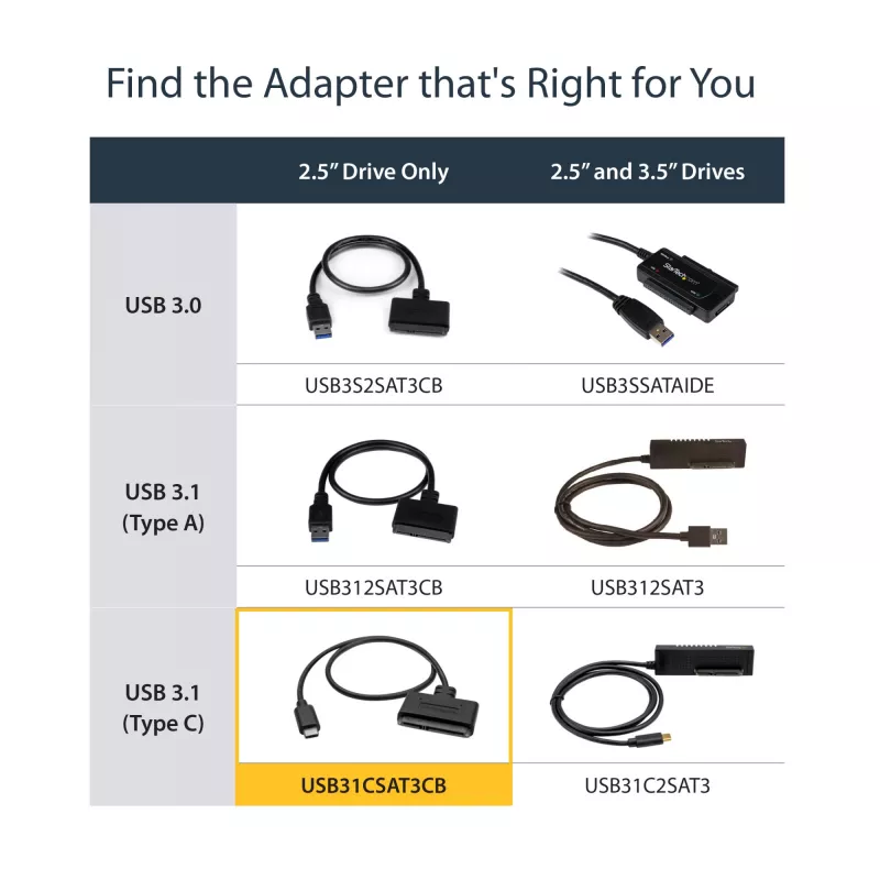 StarTech.com USB 3.1 (10Gbps) adaptera kabelis 2,5 inch SATA diskdziņiem - USB-C