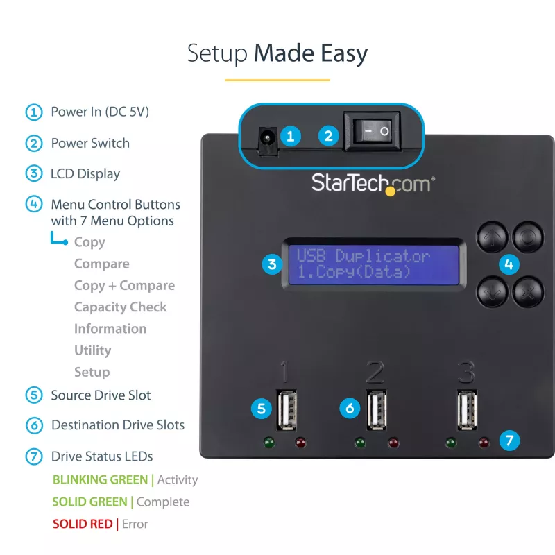StarTech.com USB zibatmiņu dublikators un dzēsējs 1:2, 1.5 GB/min, LCD displejs