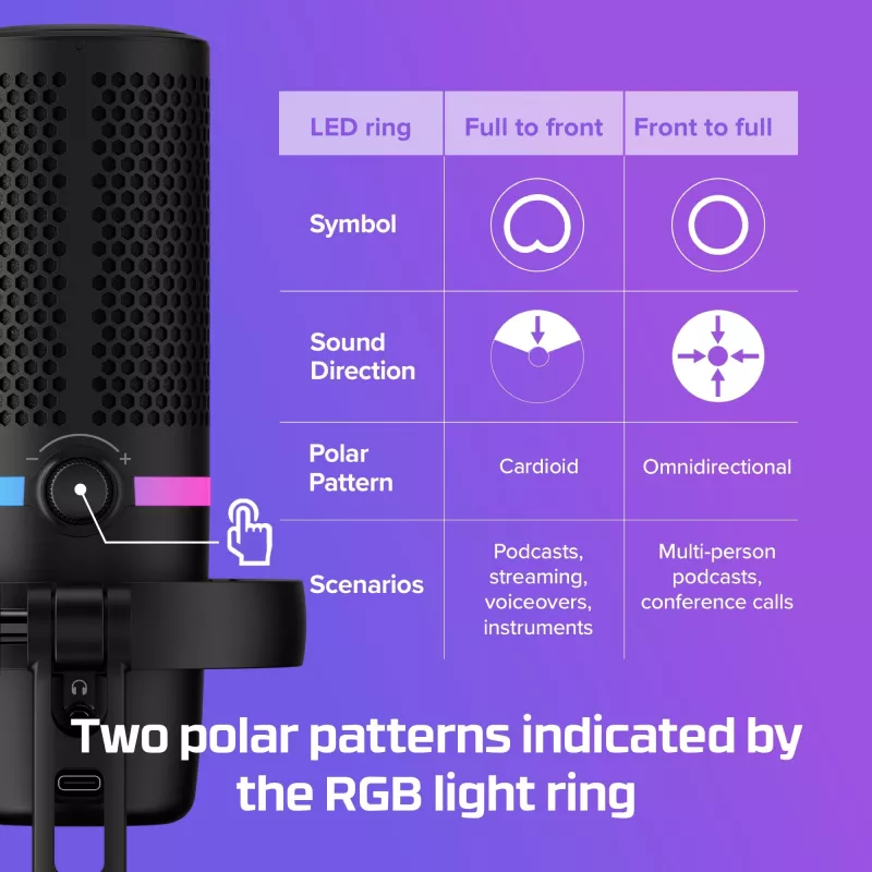 HyperX DuoCast - USB mikrofons (Melns) - RGB apgaismojums