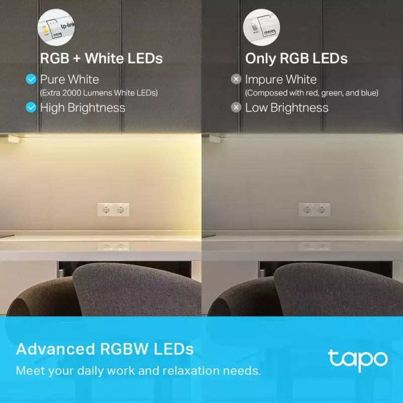Universāla LED lente TP-Link Tapo Smart Wi-Fi Light Strip