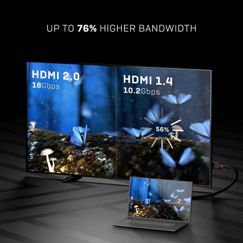 Lindy 0.5m High Speed HDMI kabelis, Black Line