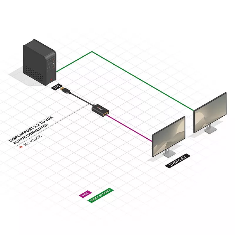 Lindy 41006 aktīvais pārveidotājs DisplayPort uz VGA, 0,15 m, melns