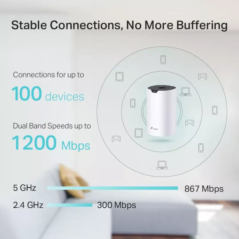 TP-Link Deco S4 AC1200 visas mājas Mesh Wi-Fi sistēma, 3 vienību komplekts