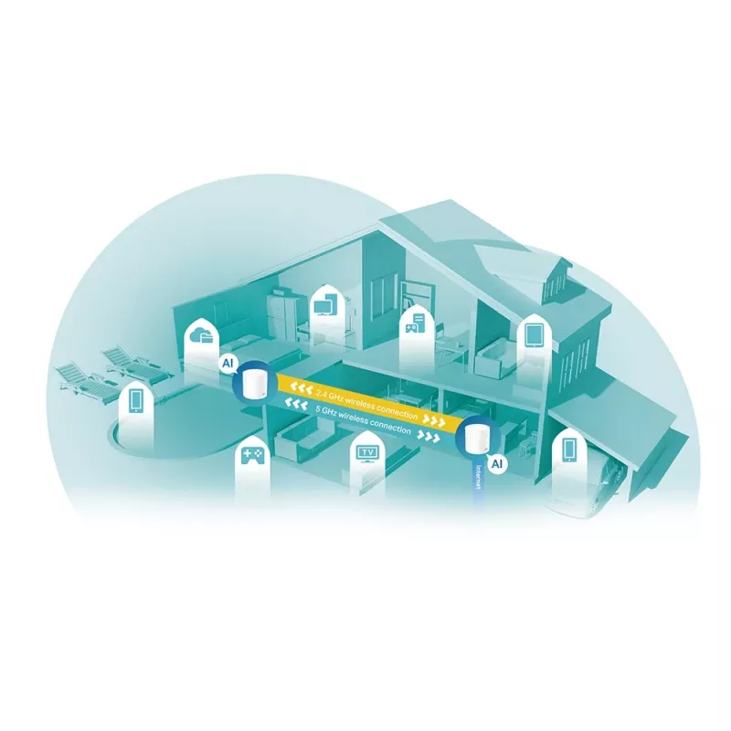 TP-Link AX3000 Whole Home Mesh Wi-Fi 6 sistēma, 2 komplektā