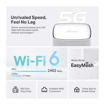 TP-Link Archer NX500 bezvadu maršrutētājs Gigabit Ethernet Divjoslu (2.4 GHz / 5 GHz) 5G Balts