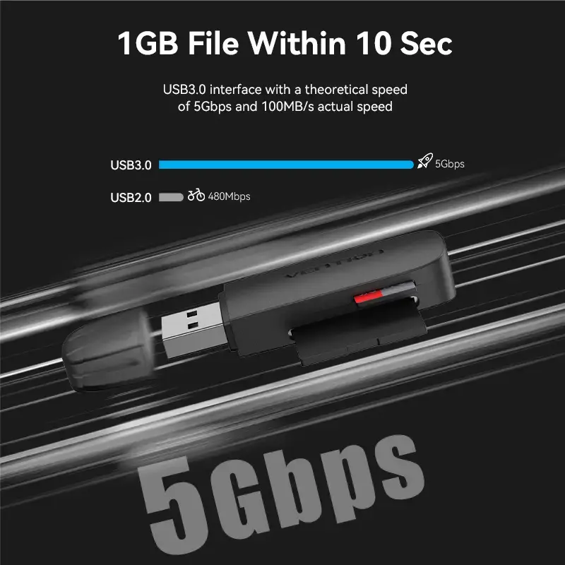 Vention CLGB0 karšu lasītājs 2 vienā, USB 3.0 A, SD + TF, divi diska burti, melnā krāsā