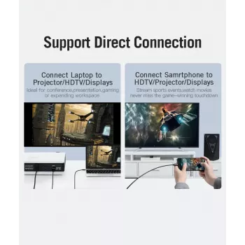 Vention Type-C uz HDMI kabelis 2m Melns