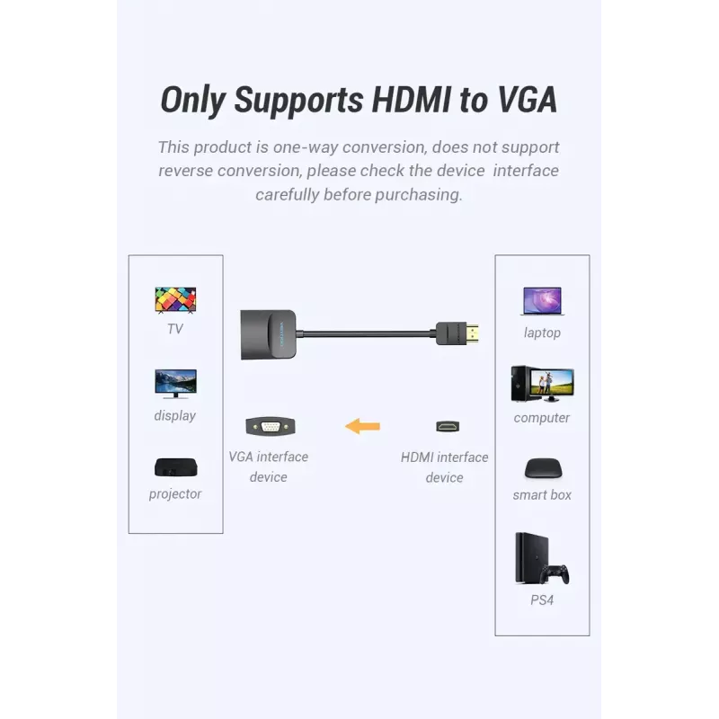 Vention HDMI uz VGA pārveidotājs 0,15m Melns HDMI Type A VGA