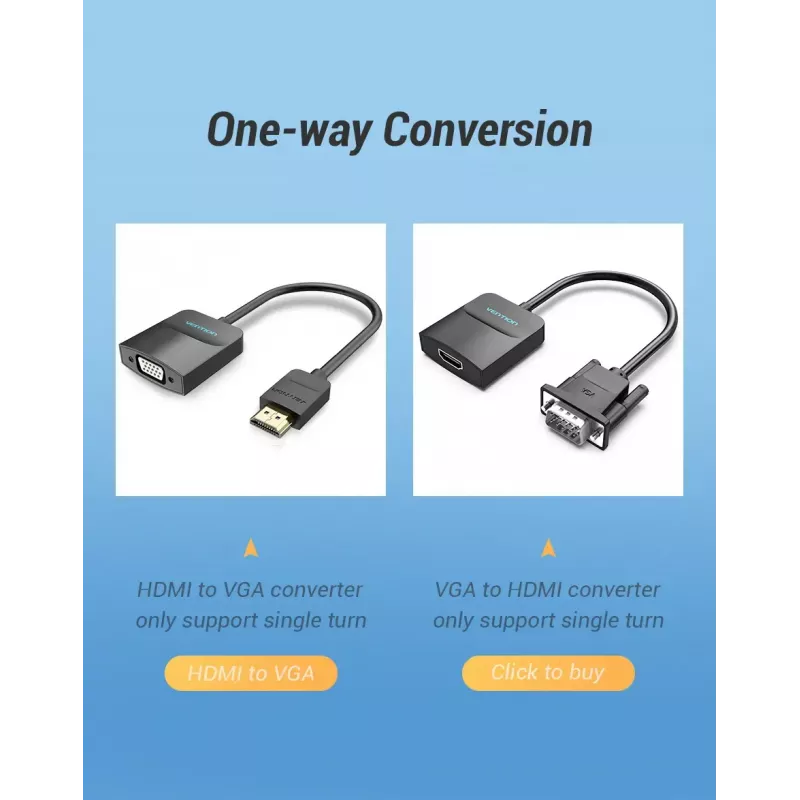 Vention HDMI uz VGA pārveidotājs 0,15m Melns HDMI Type A VGA