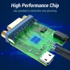 Vention HDMI uz VGA pārveidotājs 0,15m Melns HDMI Type A VGA