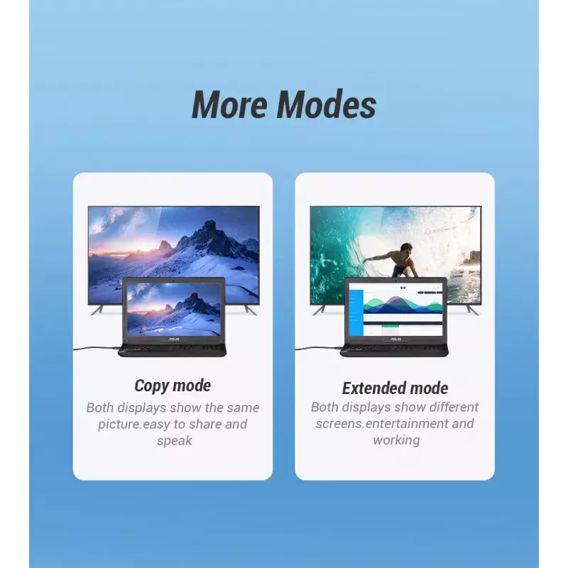 Vention HDMI uz VGA pārveidotājs 0,15m Melns HDMI Type A VGA