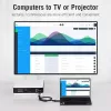 Vention AIDB0 HDMI uz VGA pārveidotājs, 3,5 mm audio savienojums